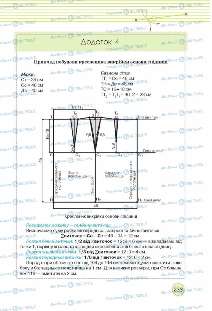 Підручники Трудове навчання 8 клас сторінка  233