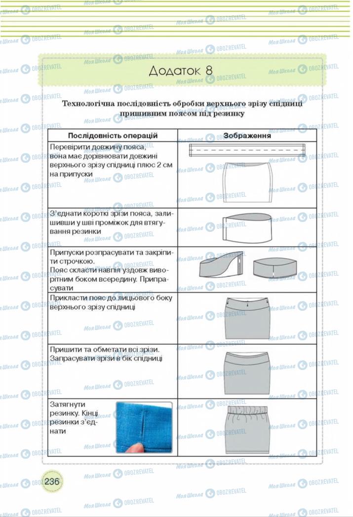 Підручники Трудове навчання 8 клас сторінка  236