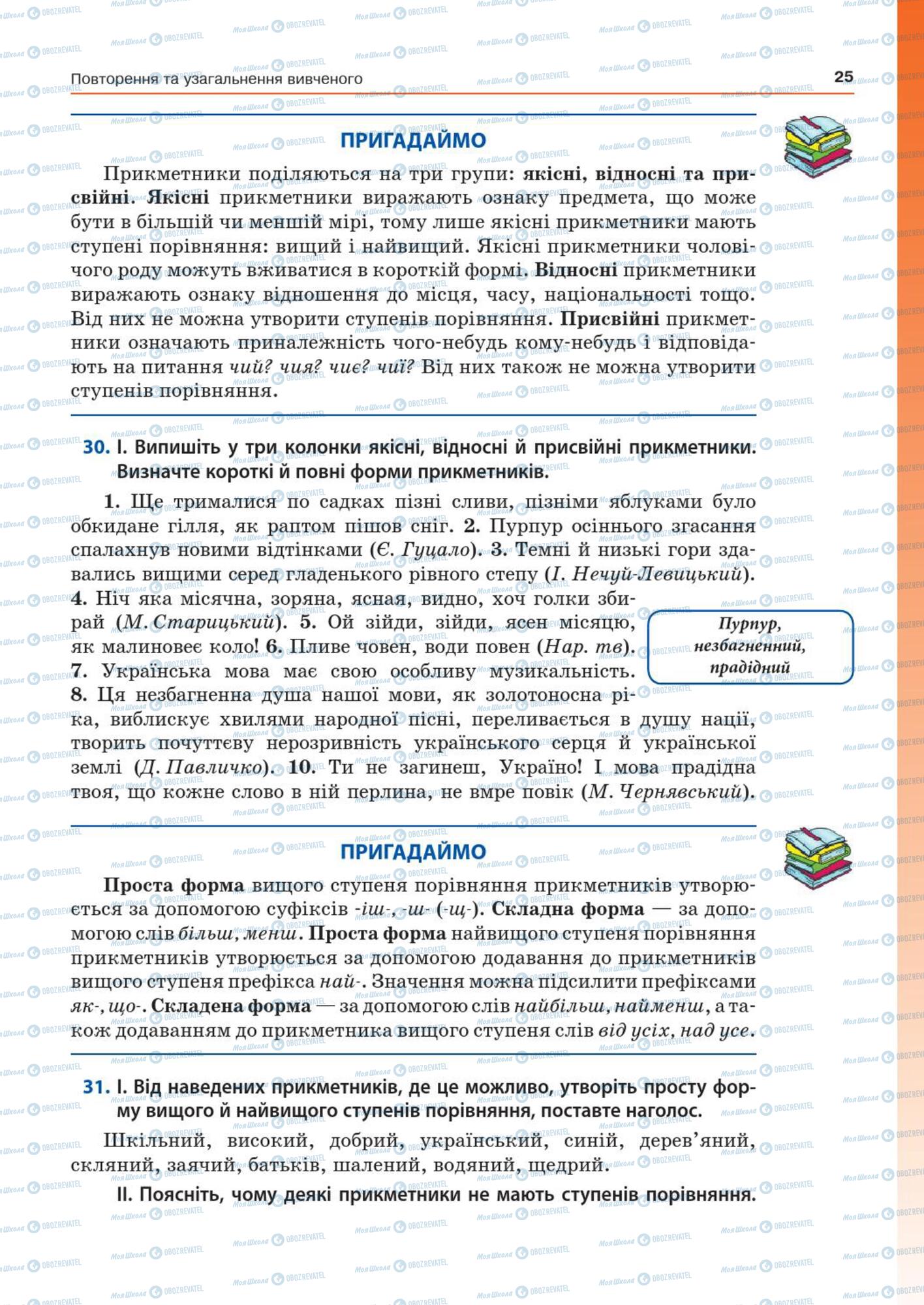 Підручники Українська мова 7 клас сторінка  25