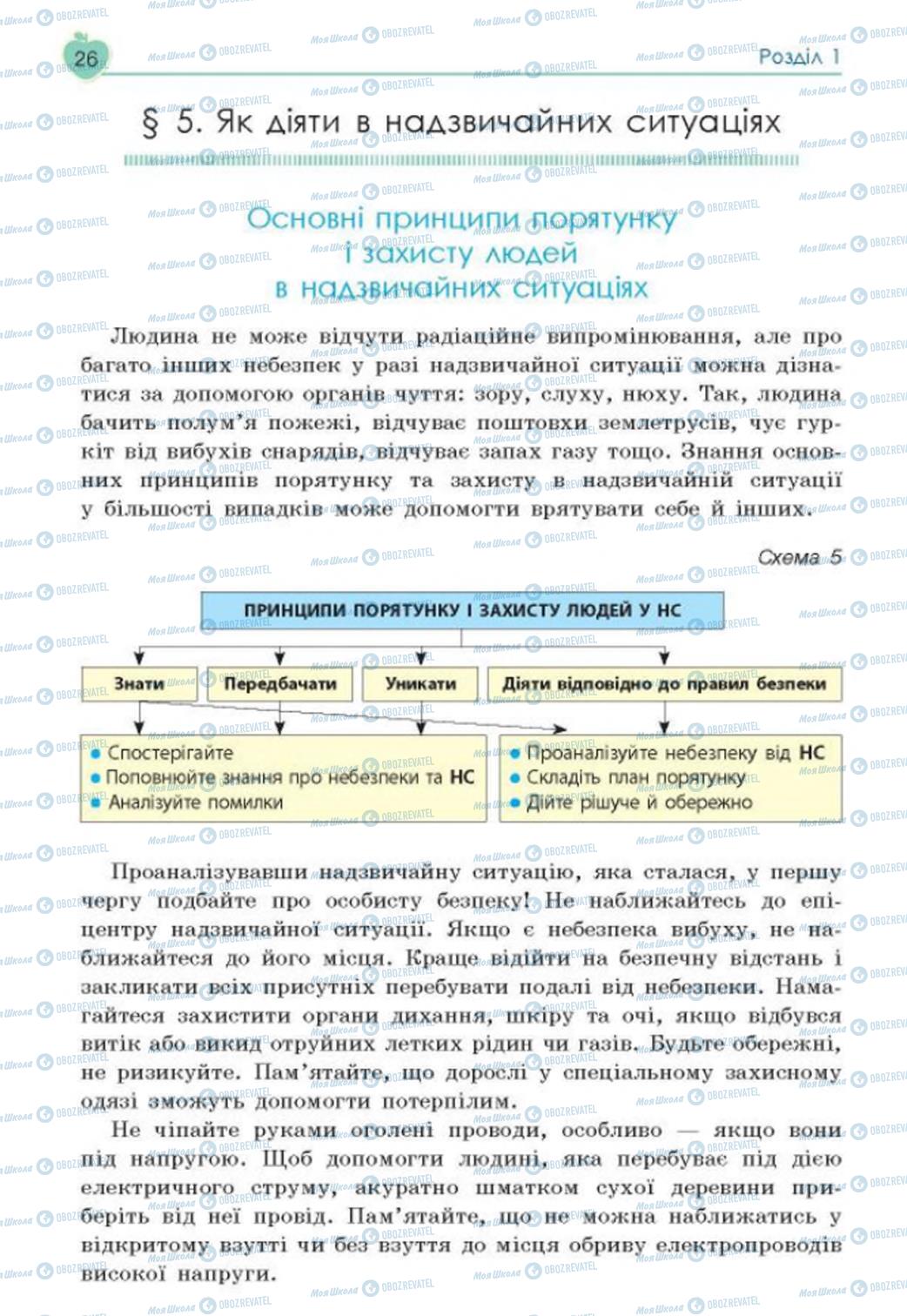 Підручники Основи здоров'я 8 клас сторінка 26