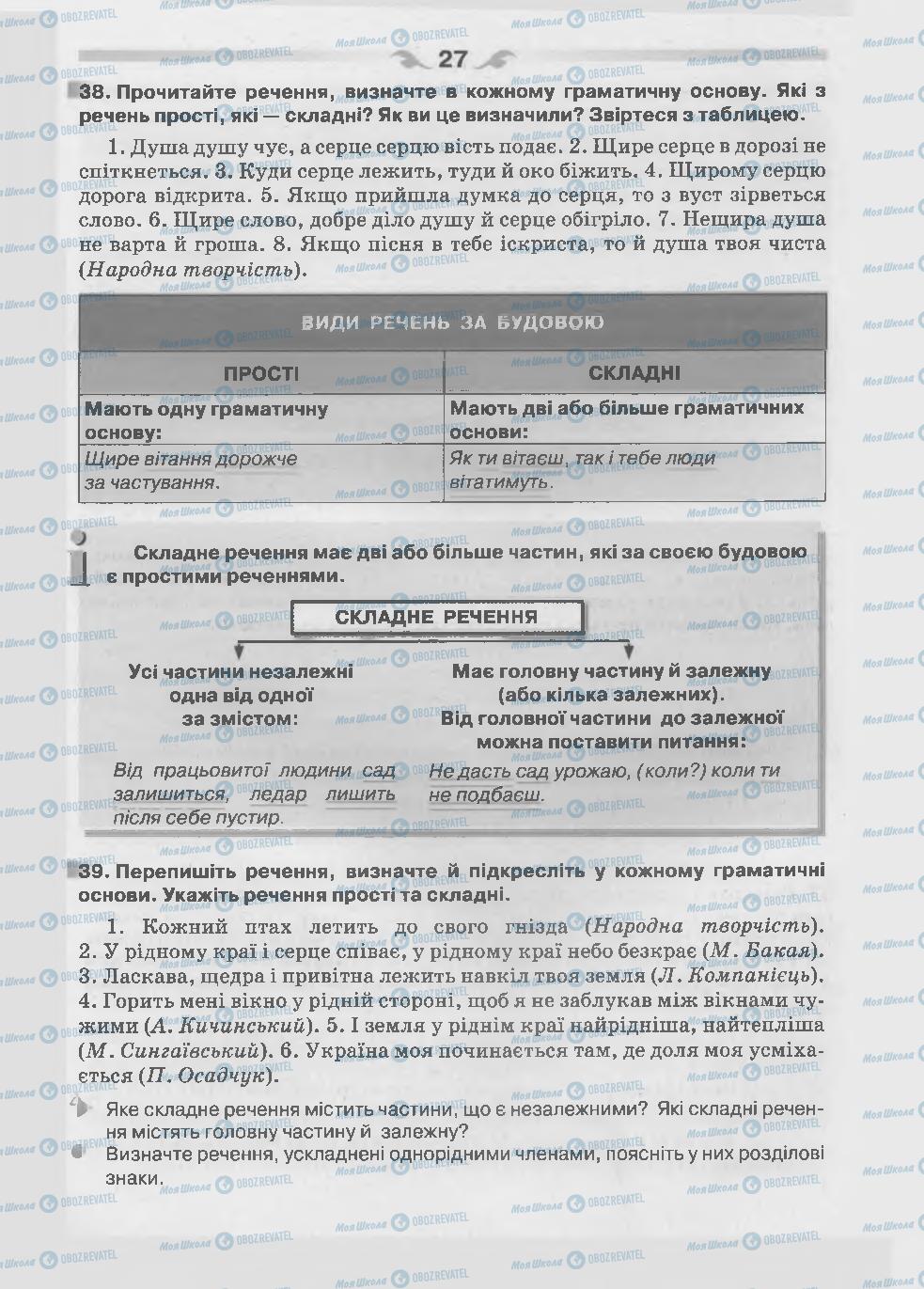 Учебники Укр мова 7 класс страница 27