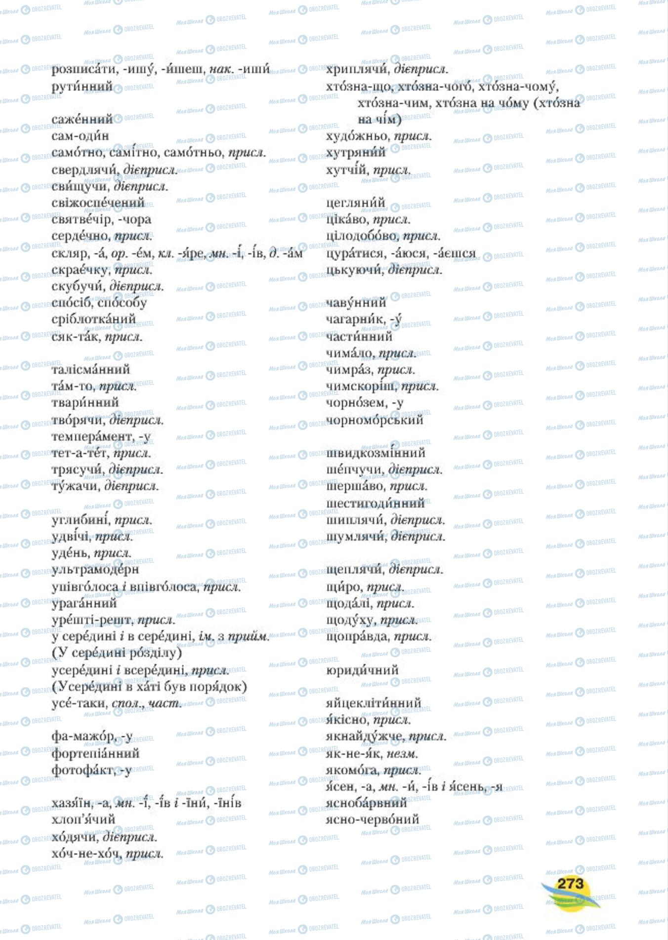 Підручники Українська мова 7 клас сторінка  273