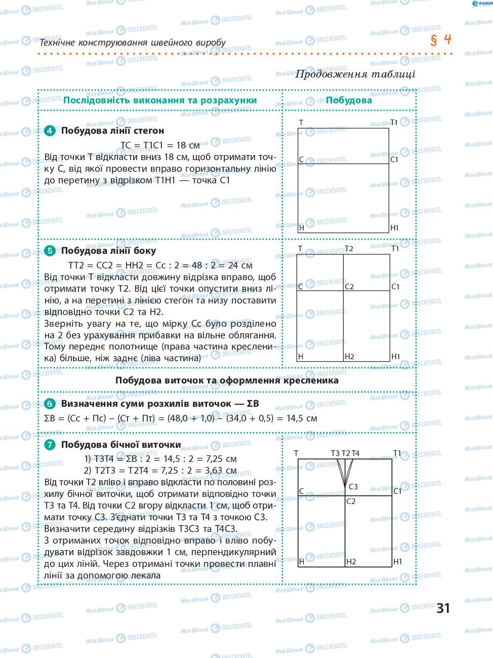 Учебники Трудовое обучение 8 класс страница 31