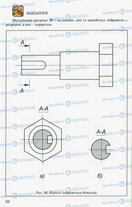 Підручники Трудове навчання 8 клас сторінка 32