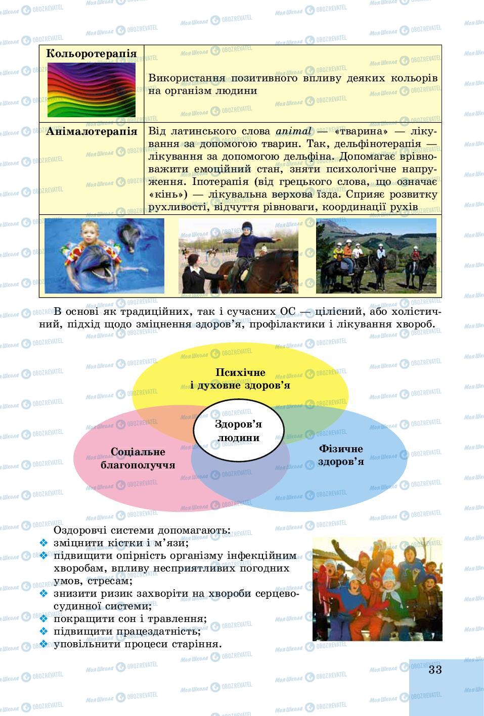 Підручники Основи здоров'я 8 клас сторінка 33