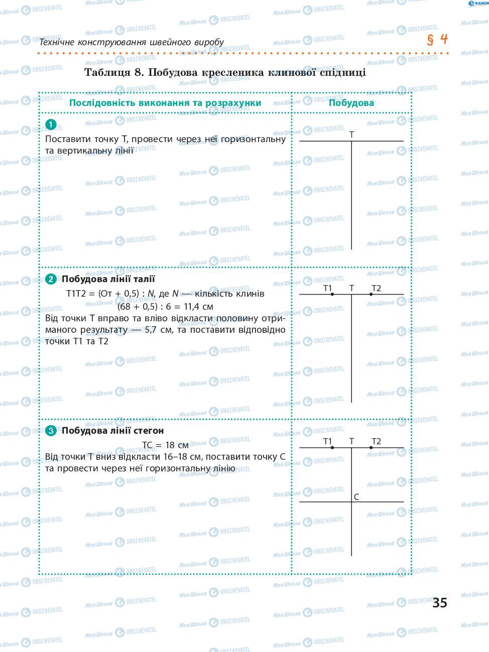 Учебники Трудовое обучение 8 класс страница 35