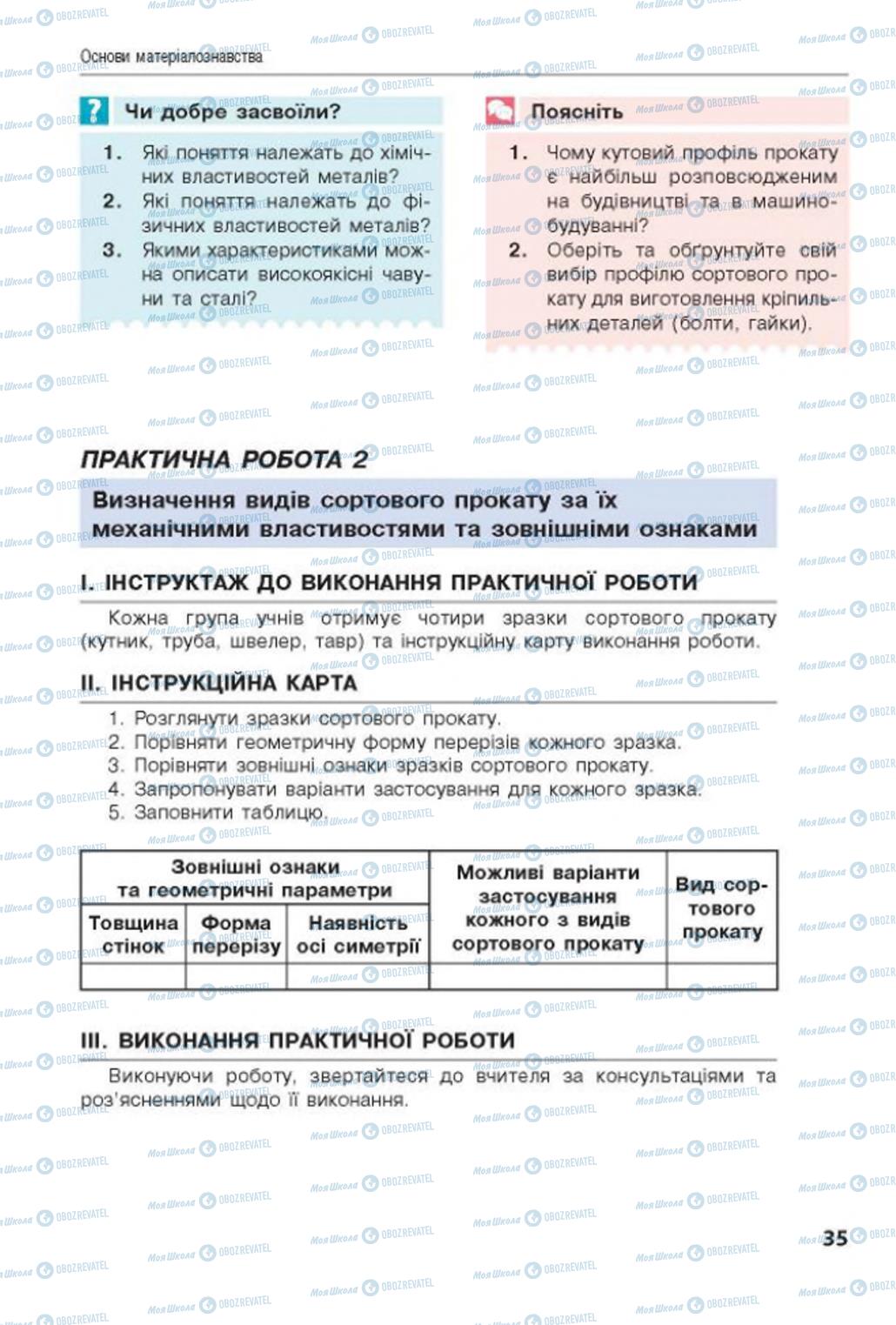 Підручники Трудове навчання 8 клас сторінка  35