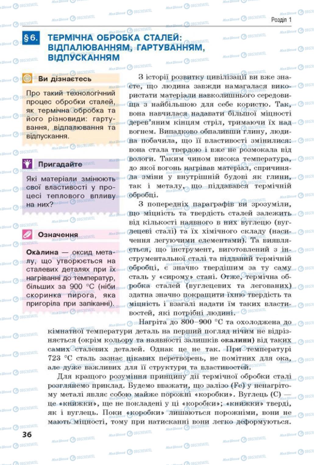 Підручники Трудове навчання 8 клас сторінка  36