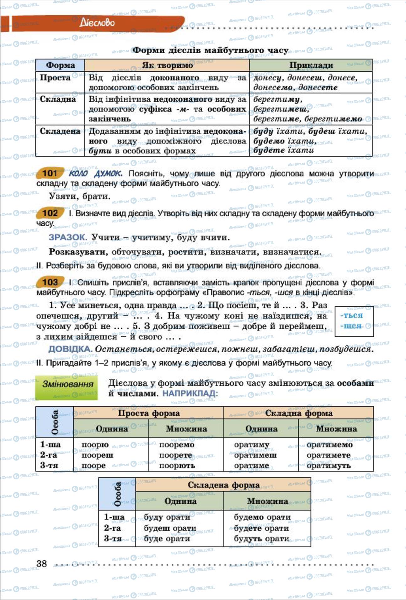Підручники Українська мова 7 клас сторінка 38
