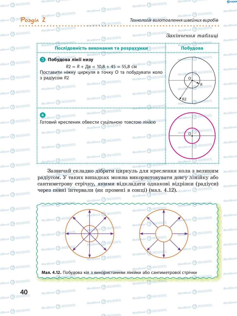 Учебники Трудовое обучение 8 класс страница 40