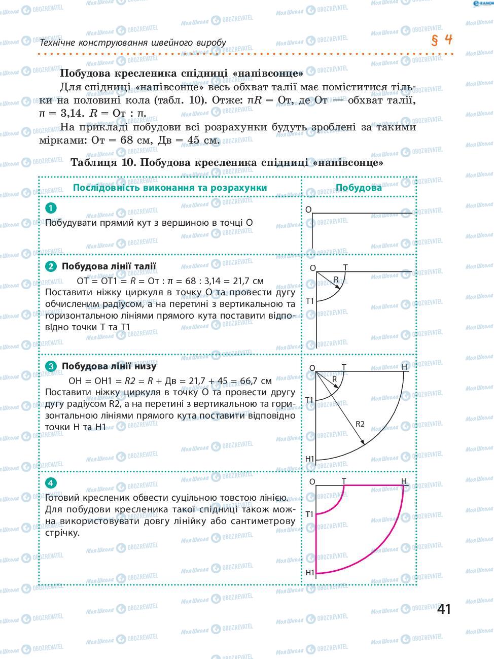 Підручники Трудове навчання 8 клас сторінка  41