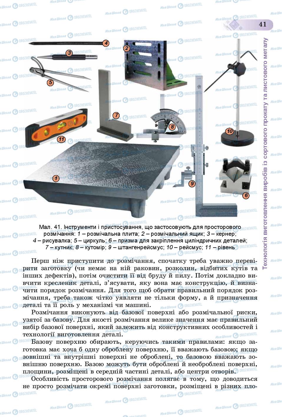 Підручники Трудове навчання 8 клас сторінка  41