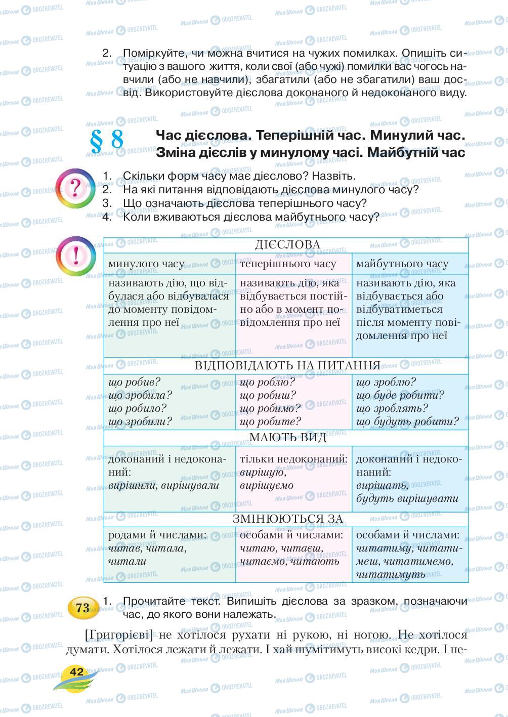 Підручники Українська мова 7 клас сторінка 42