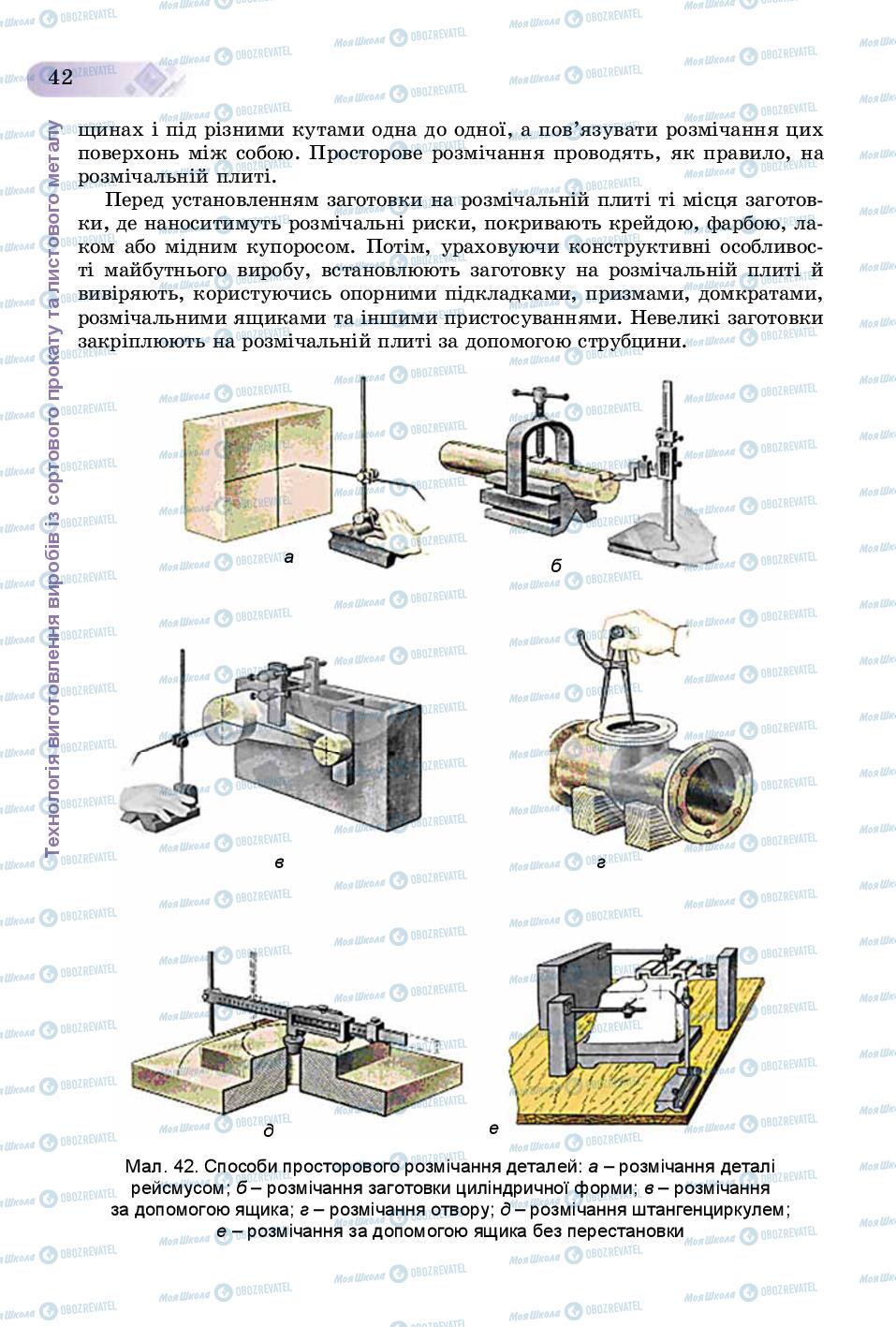 Підручники Трудове навчання 8 клас сторінка  42