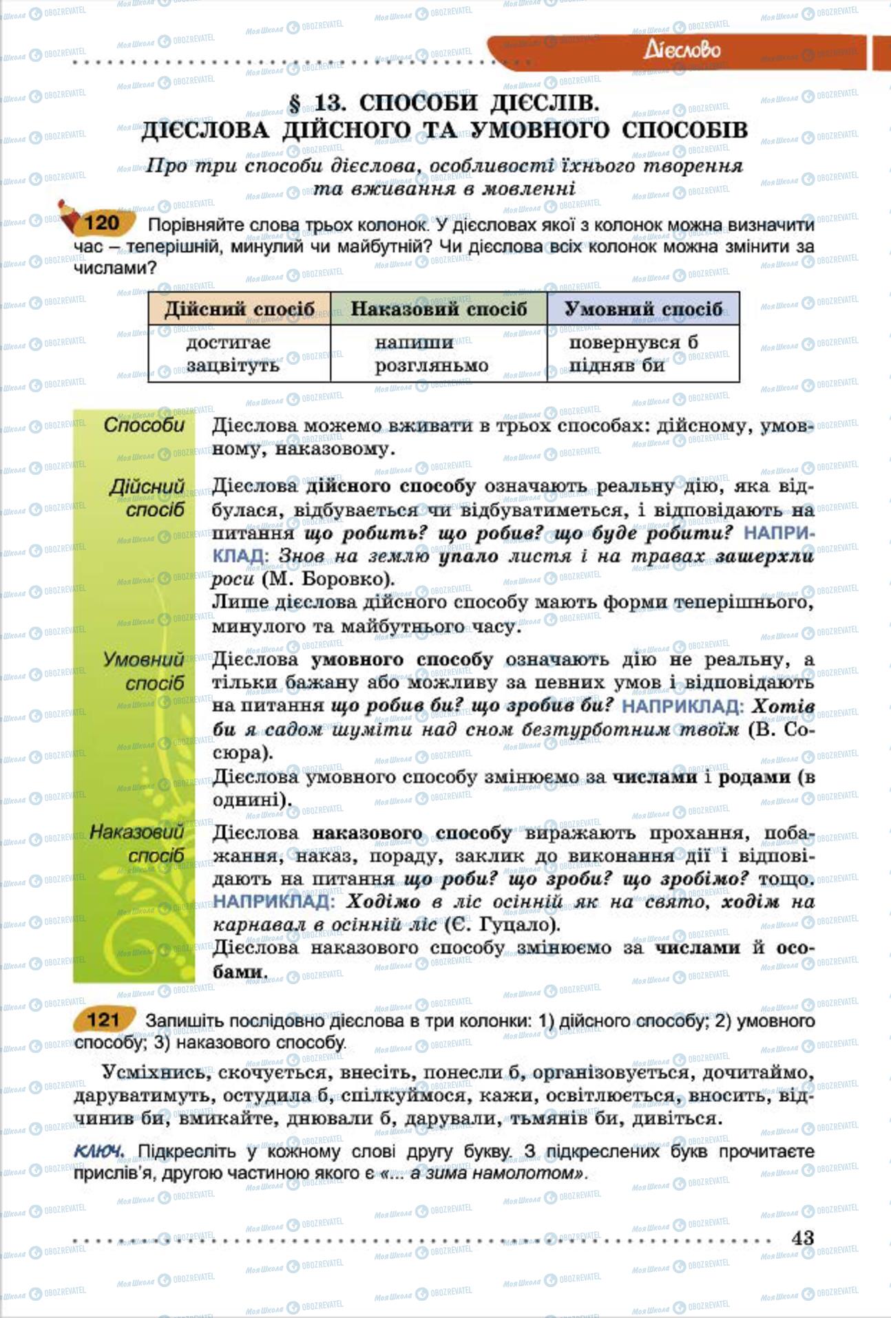 Підручники Українська мова 7 клас сторінка 43