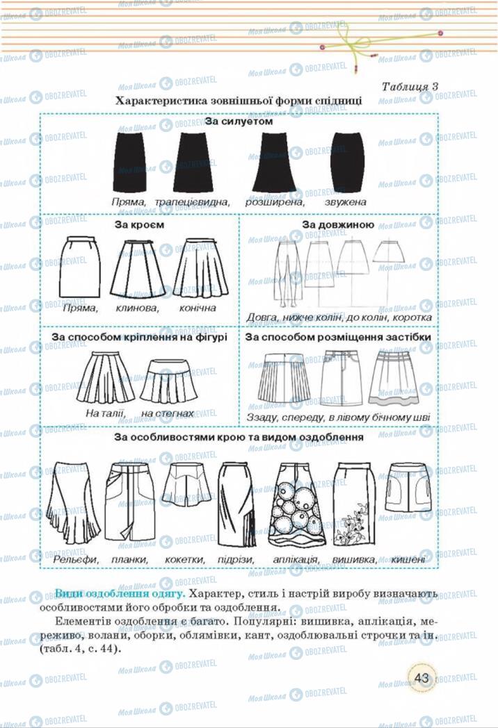 Підручники Трудове навчання 8 клас сторінка  43