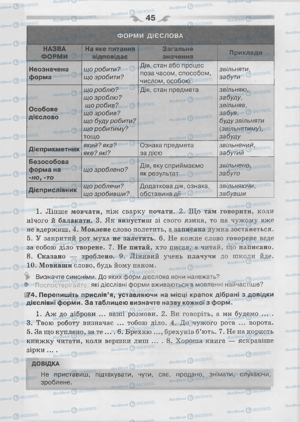 Підручники Українська мова 7 клас сторінка 45