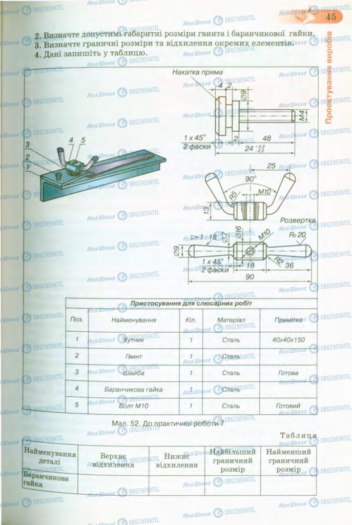 Підручники Трудове навчання 8 клас сторінка 45