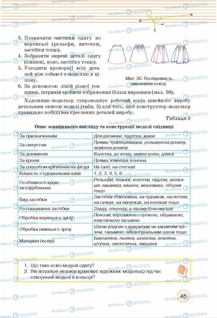 Підручники Трудове навчання 8 клас сторінка  45