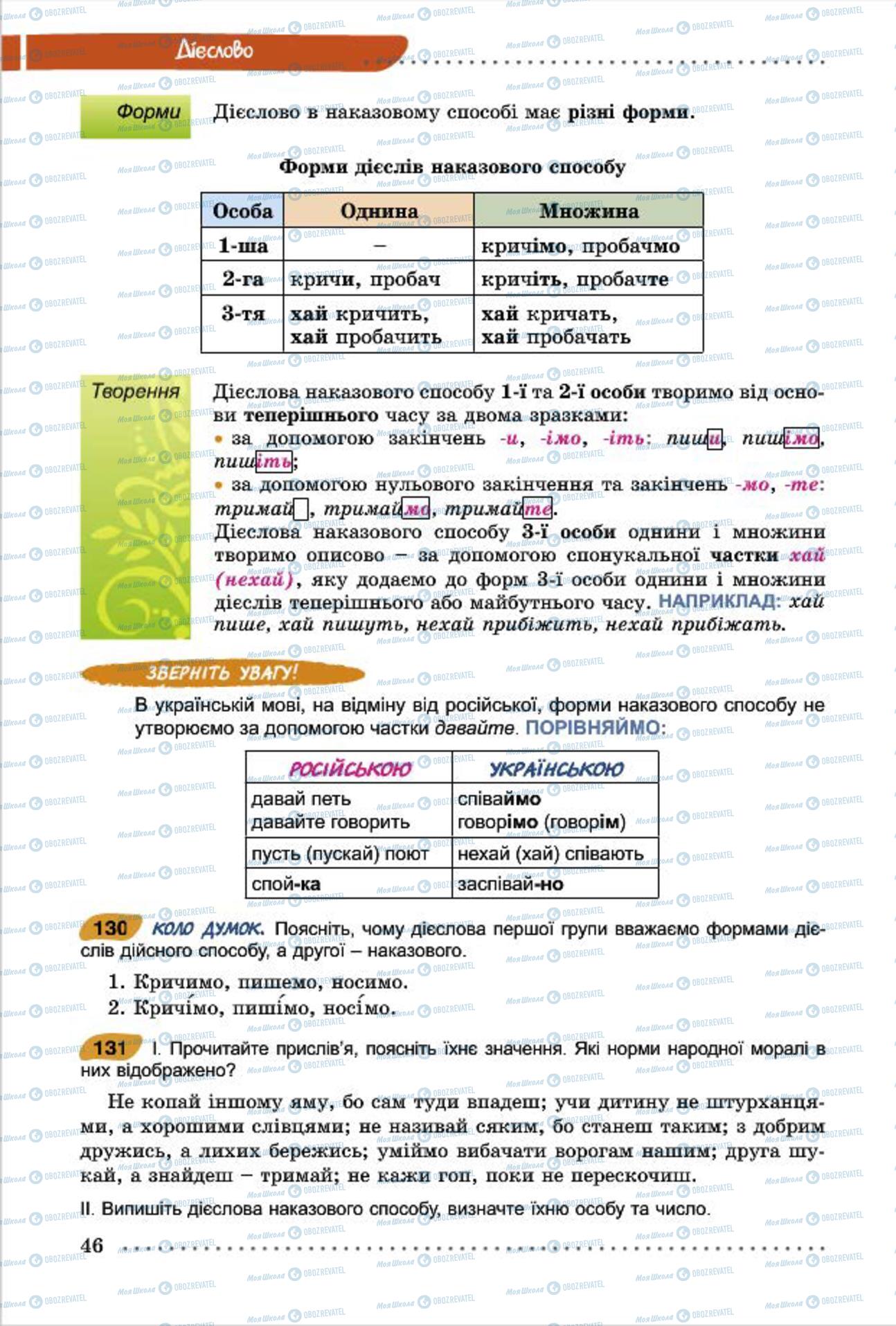 Підручники Українська мова 7 клас сторінка 46