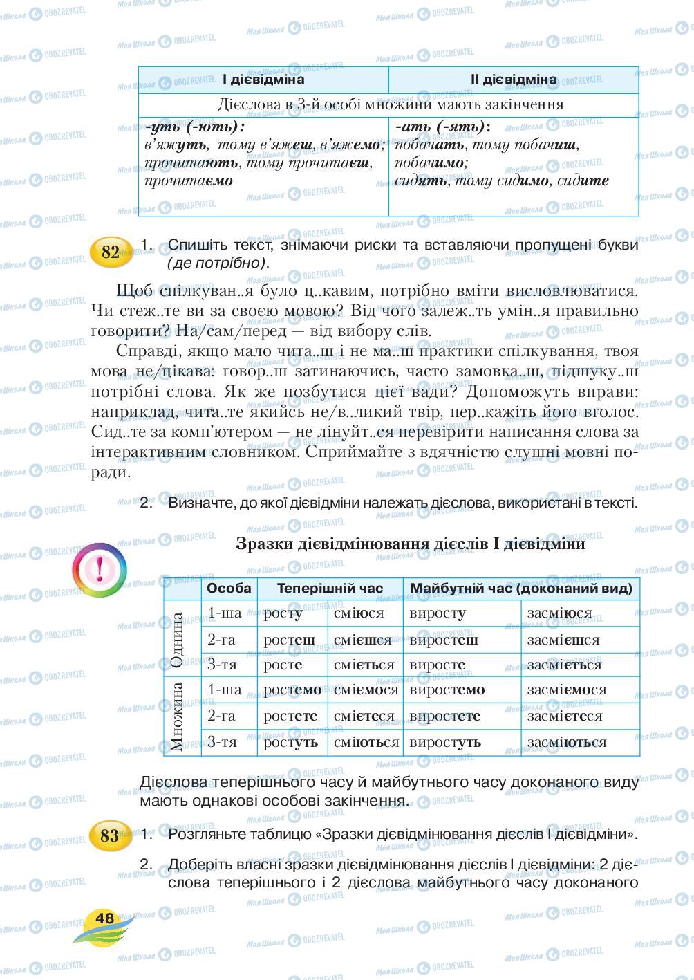 Підручники Українська мова 7 клас сторінка  48