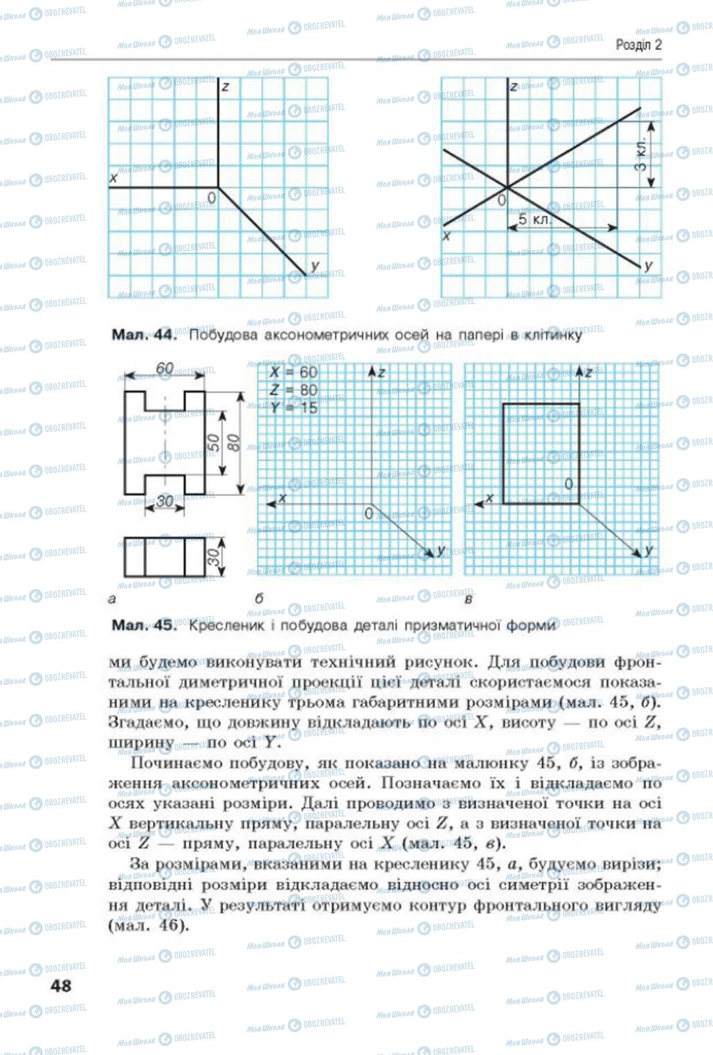 Підручники Трудове навчання 8 клас сторінка  48