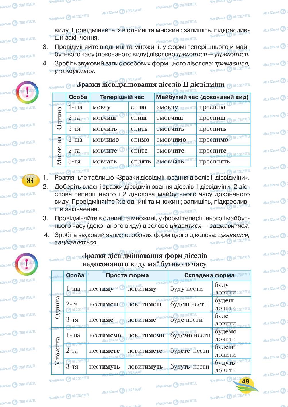 Підручники Українська мова 7 клас сторінка 49