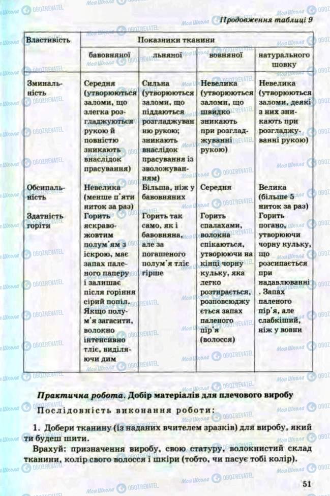 Підручники Трудове навчання 8 клас сторінка 51