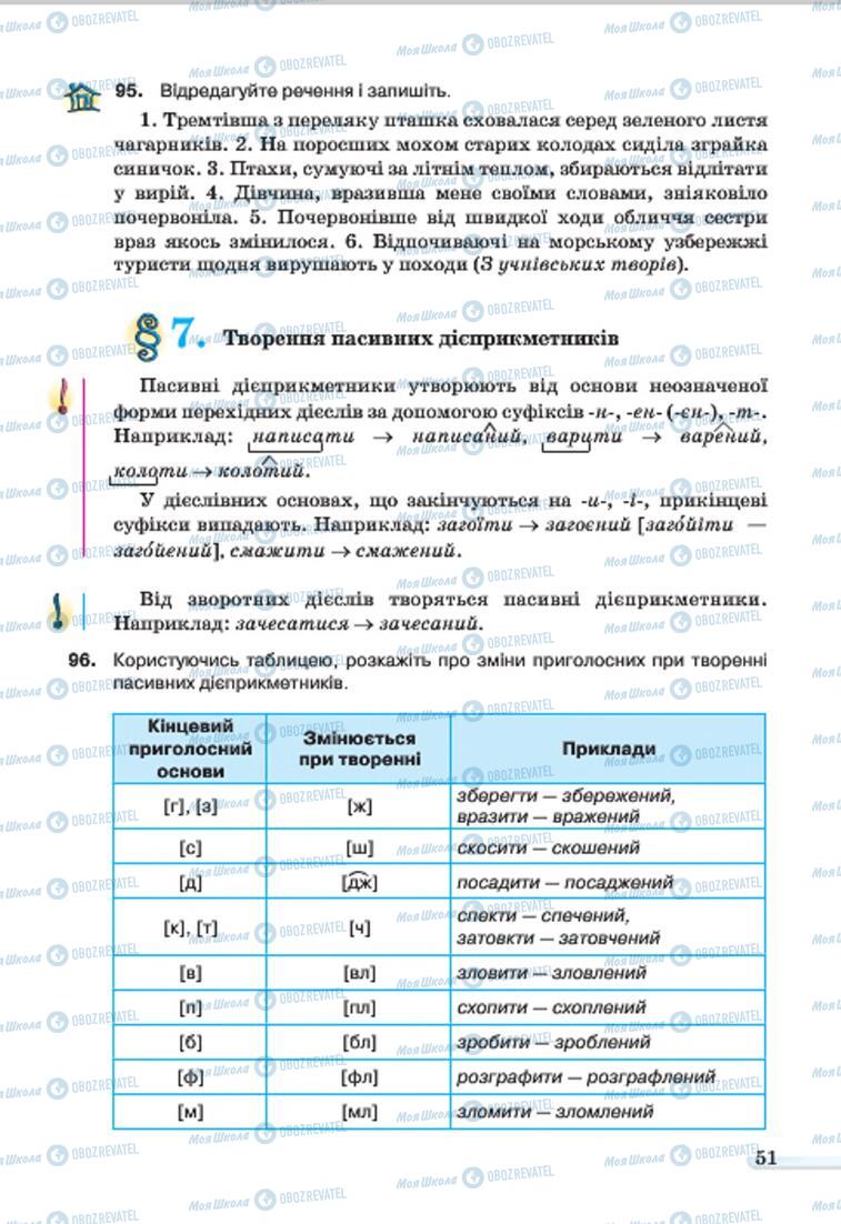 Учебники Укр мова 7 класс страница 51