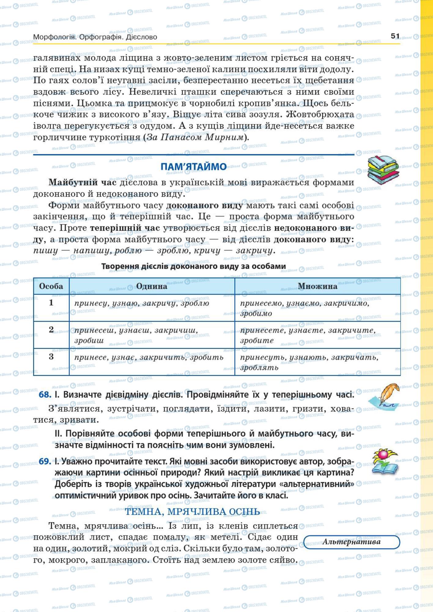 Учебники Укр мова 7 класс страница  51