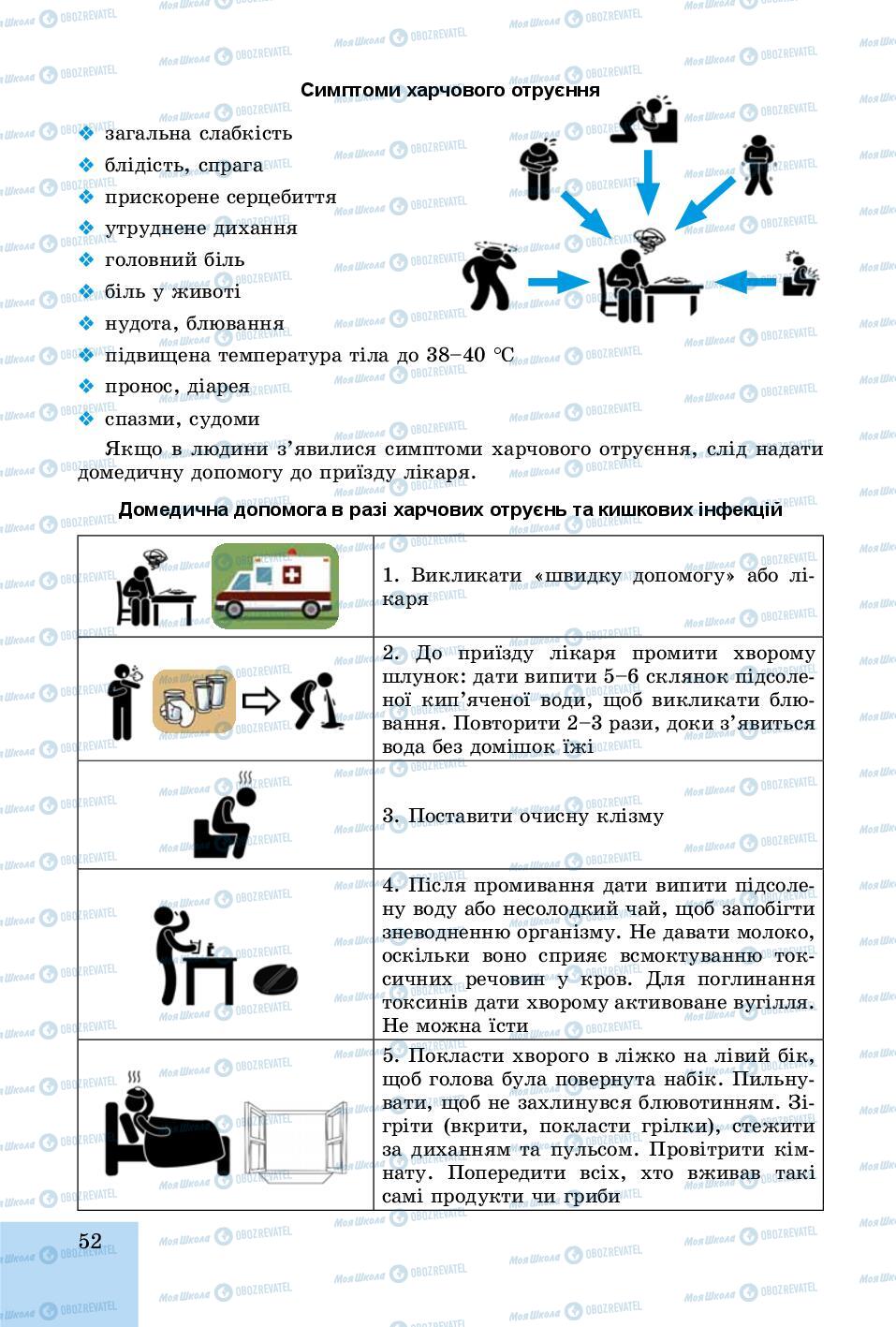 Учебники Основы здоровья 8 класс страница 52