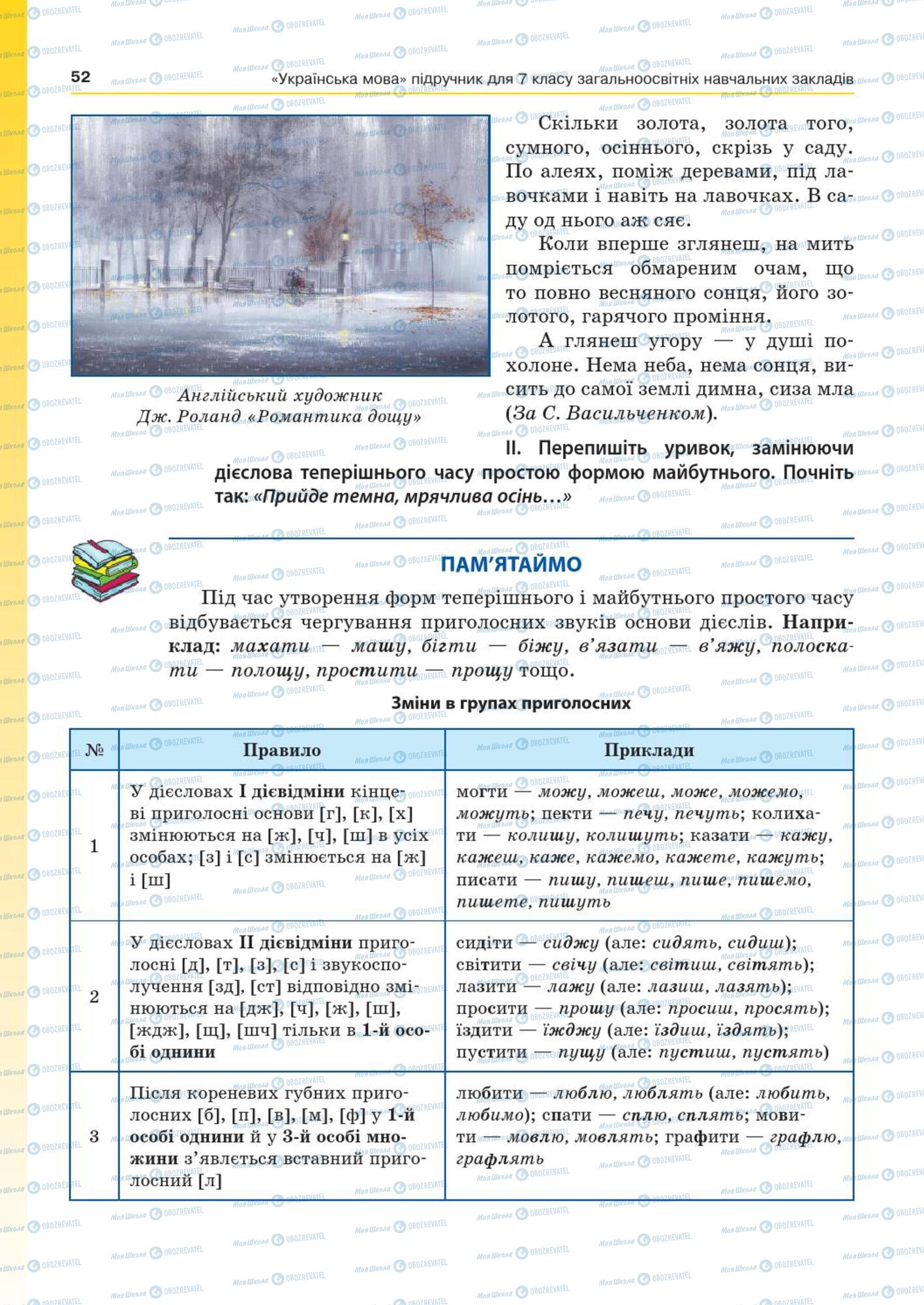 Підручники Українська мова 7 клас сторінка  52
