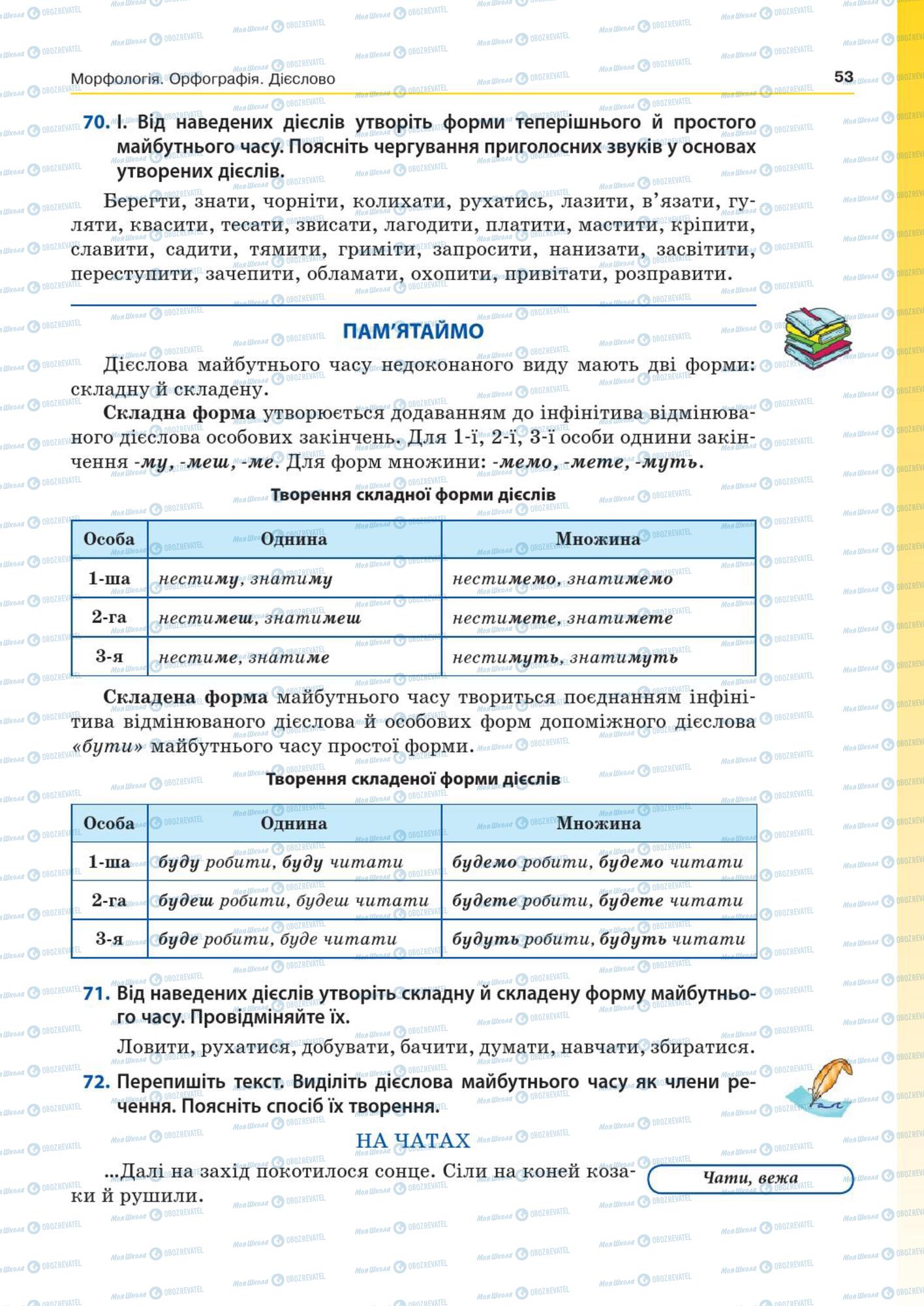 Учебники Укр мова 7 класс страница  53
