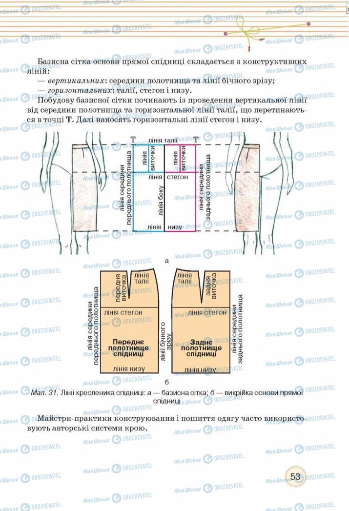 Підручники Трудове навчання 8 клас сторінка  53