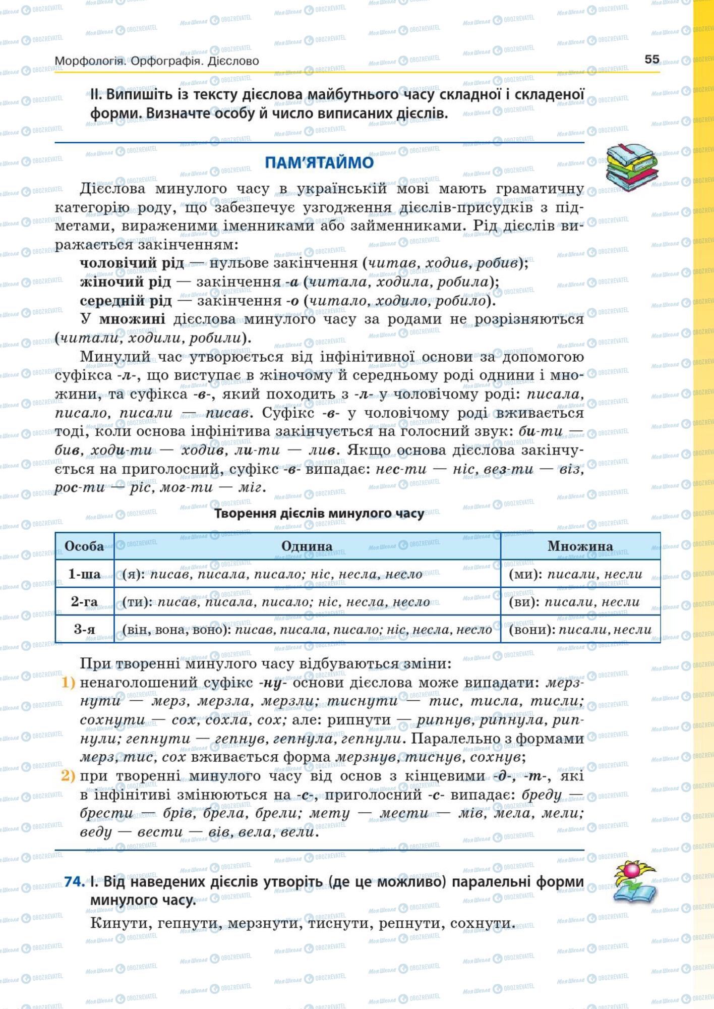 Підручники Українська мова 7 клас сторінка  55