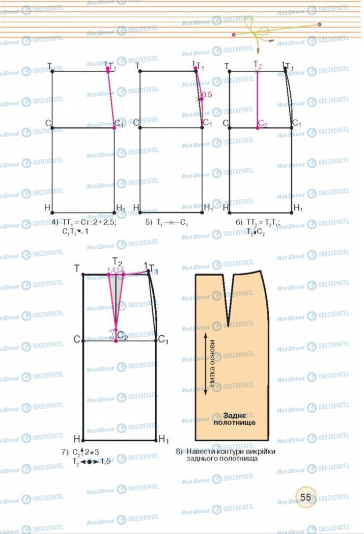 Підручники Трудове навчання 8 клас сторінка  55