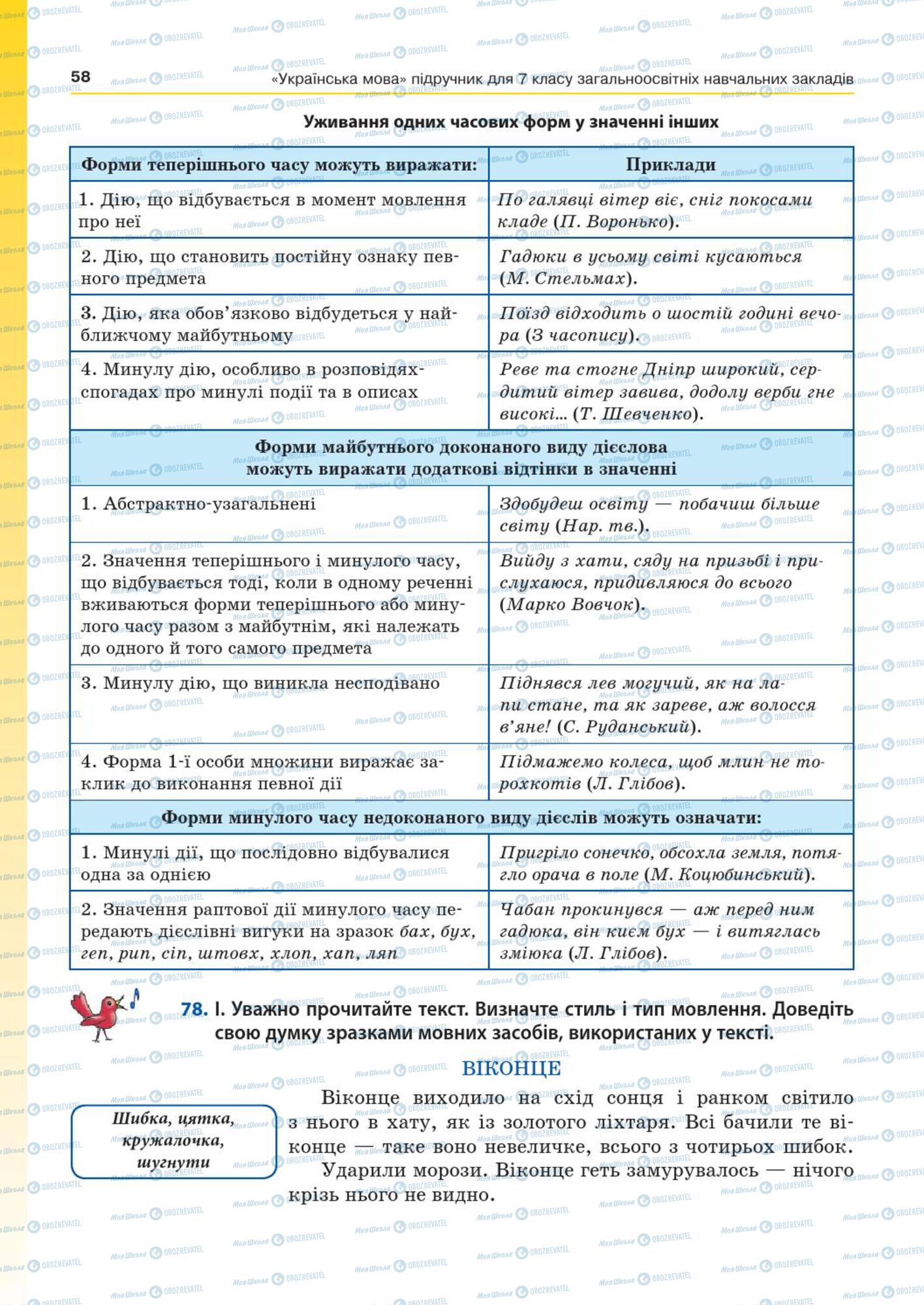 Учебники Укр мова 7 класс страница  58