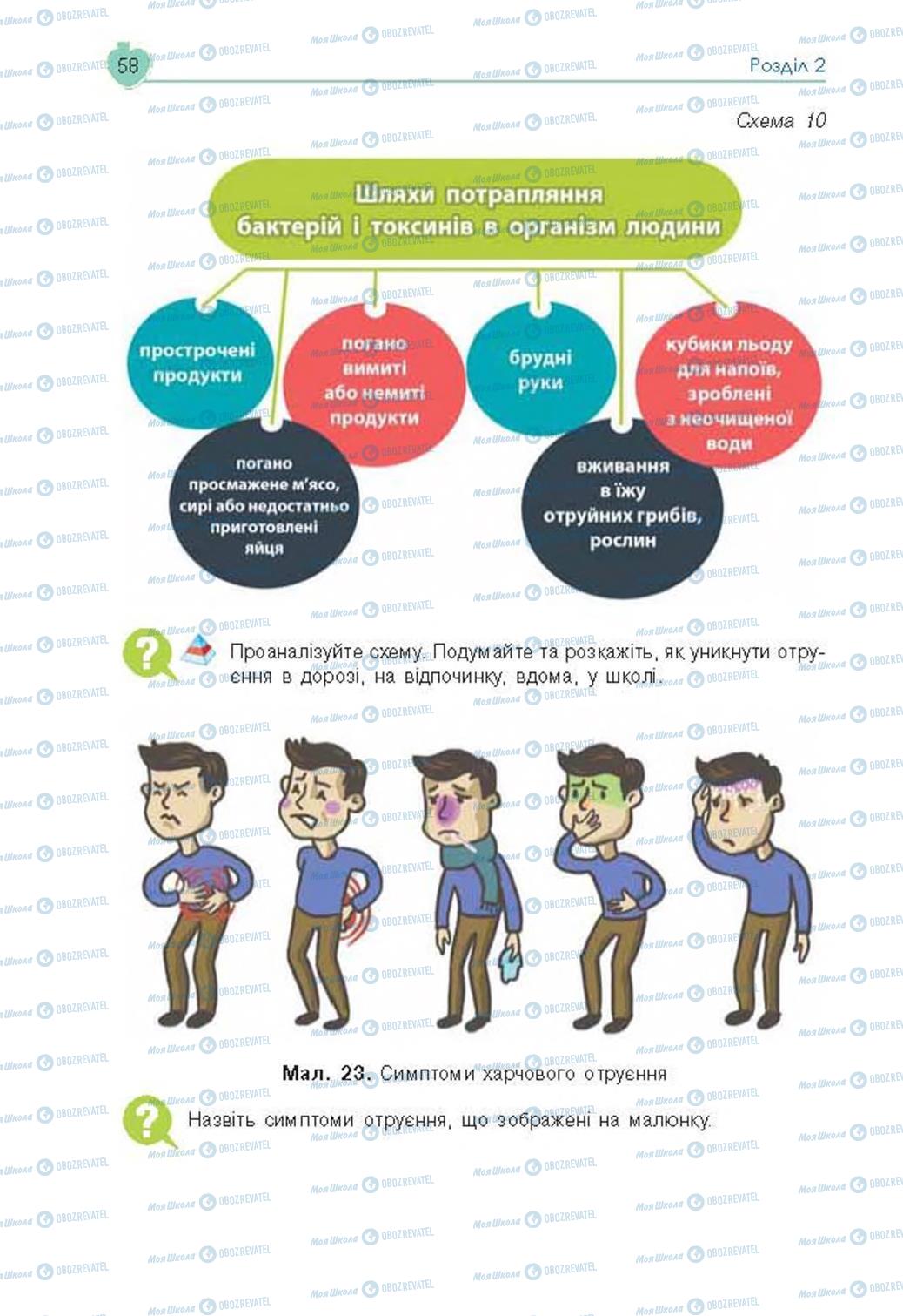 Підручники Основи здоров'я 8 клас сторінка 58