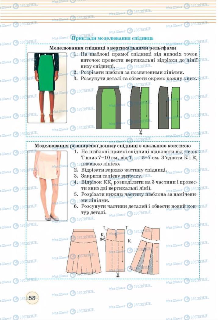 Підручники Трудове навчання 8 клас сторінка  58