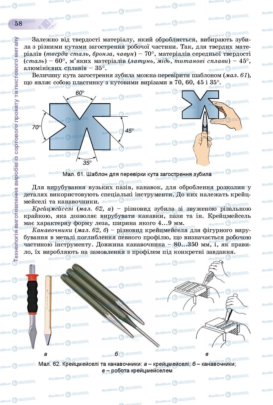 Підручники Трудове навчання 8 клас сторінка  58