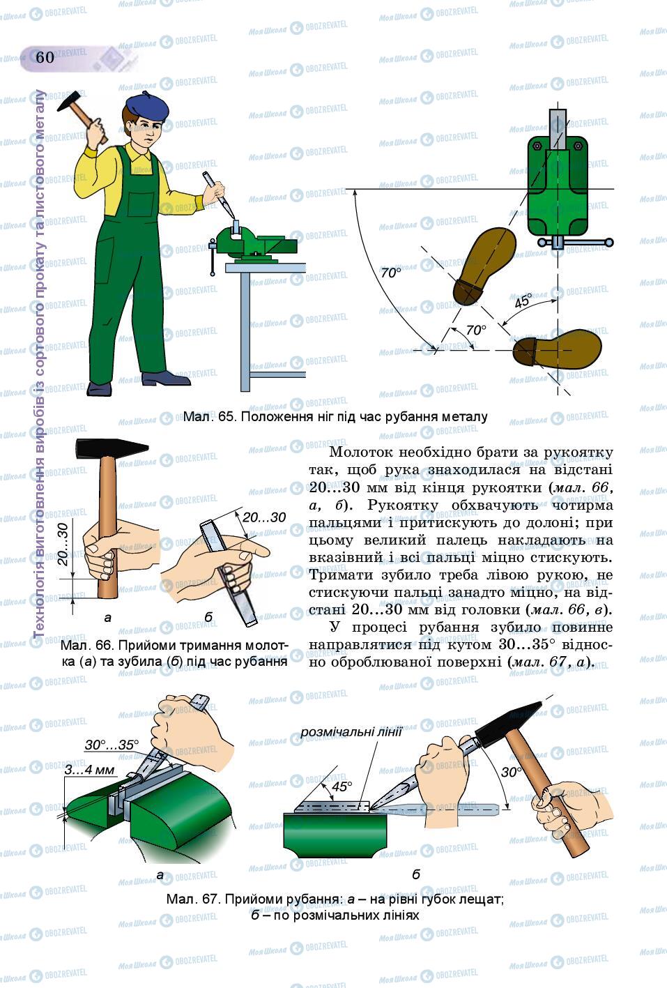 Підручники Трудове навчання 8 клас сторінка  60