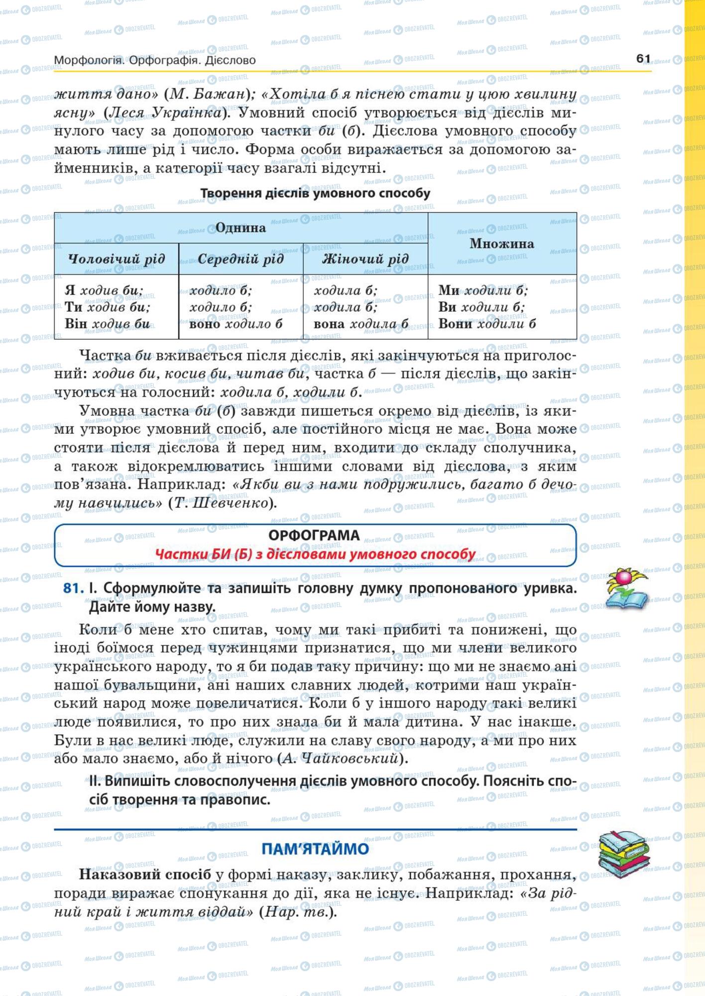 Підручники Українська мова 7 клас сторінка  61