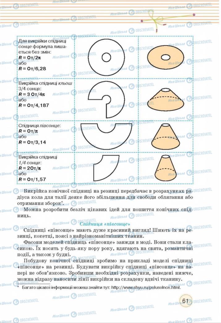 Підручники Трудове навчання 8 клас сторінка  61