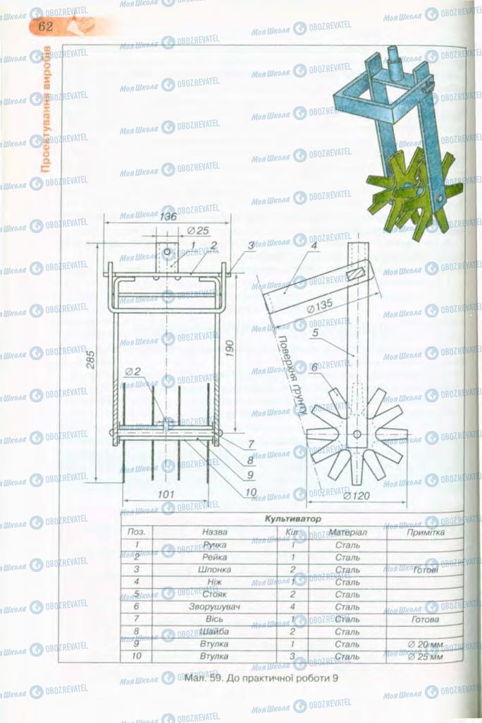 Підручники Трудове навчання 8 клас сторінка 62