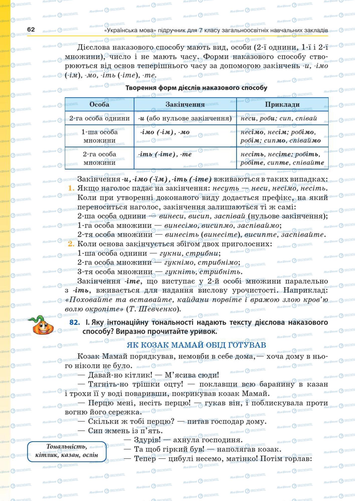 Підручники Українська мова 7 клас сторінка  62