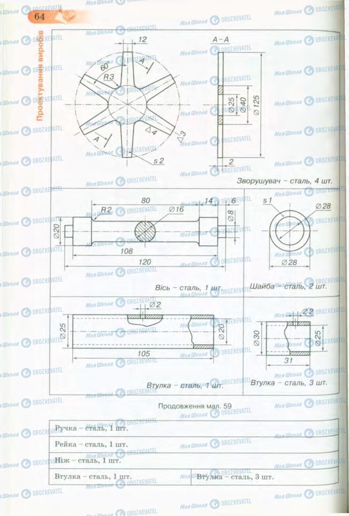 Учебники Трудовое обучение 8 класс страница 64