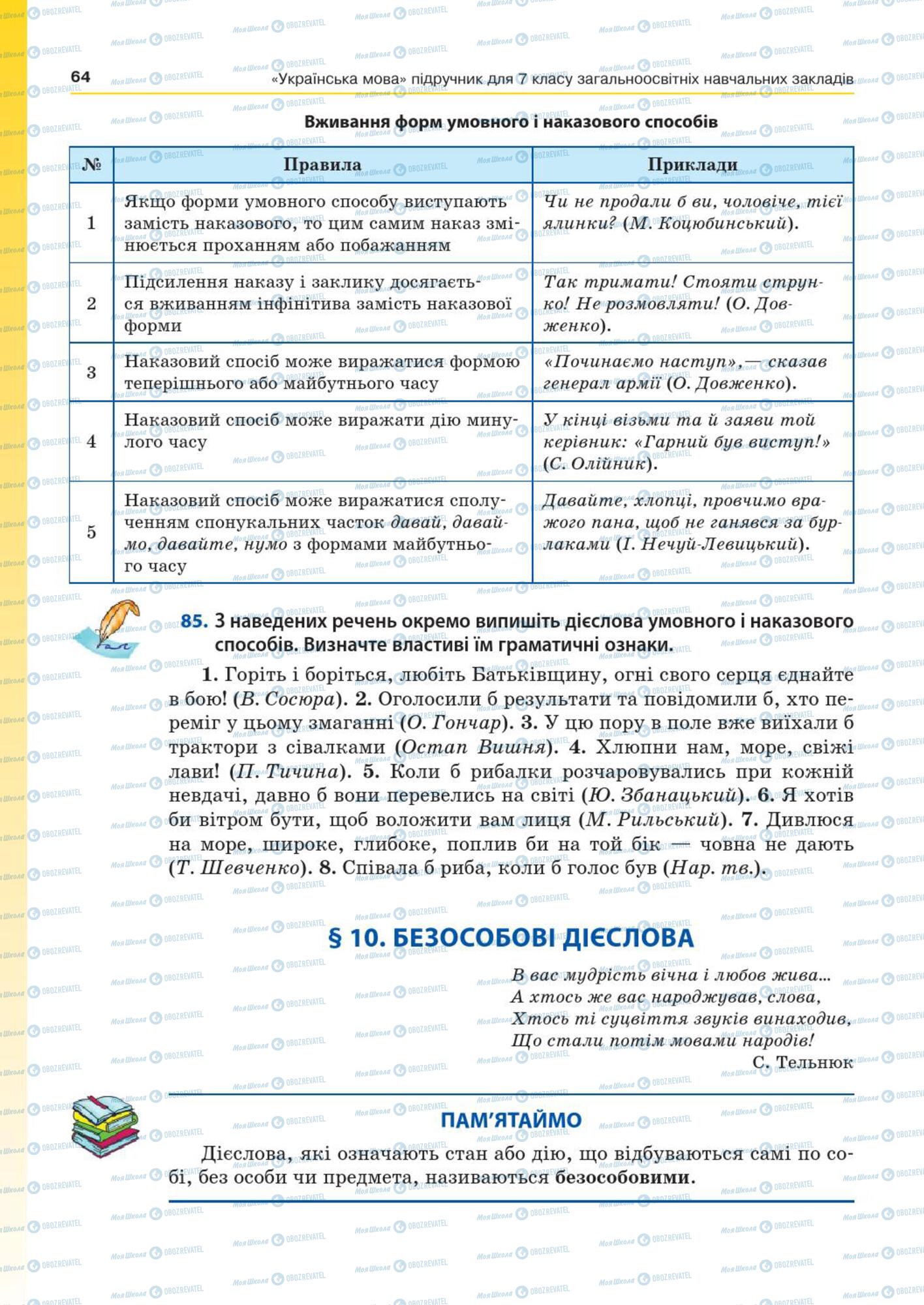 Підручники Українська мова 7 клас сторінка  64
