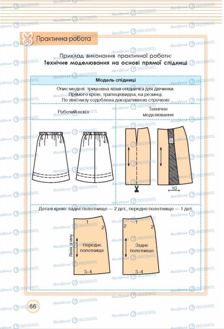 Підручники Трудове навчання 8 клас сторінка  66
