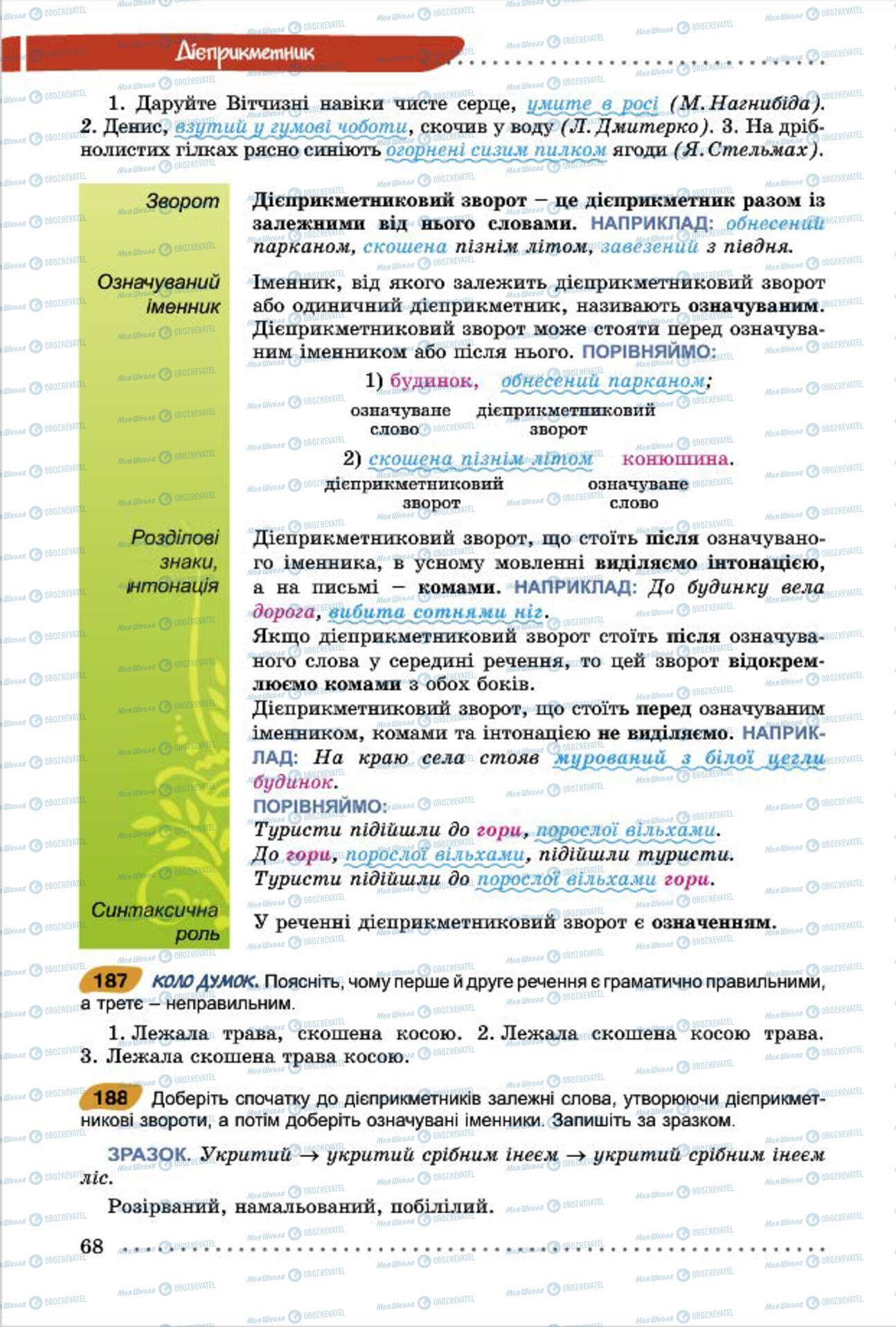 Учебники Укр мова 7 класс страница 68