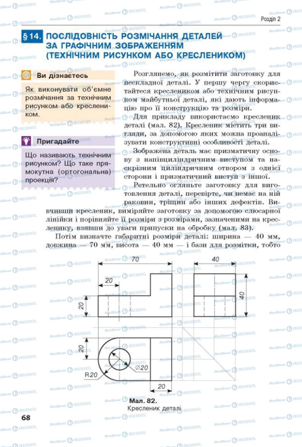 Підручники Трудове навчання 8 клас сторінка  68